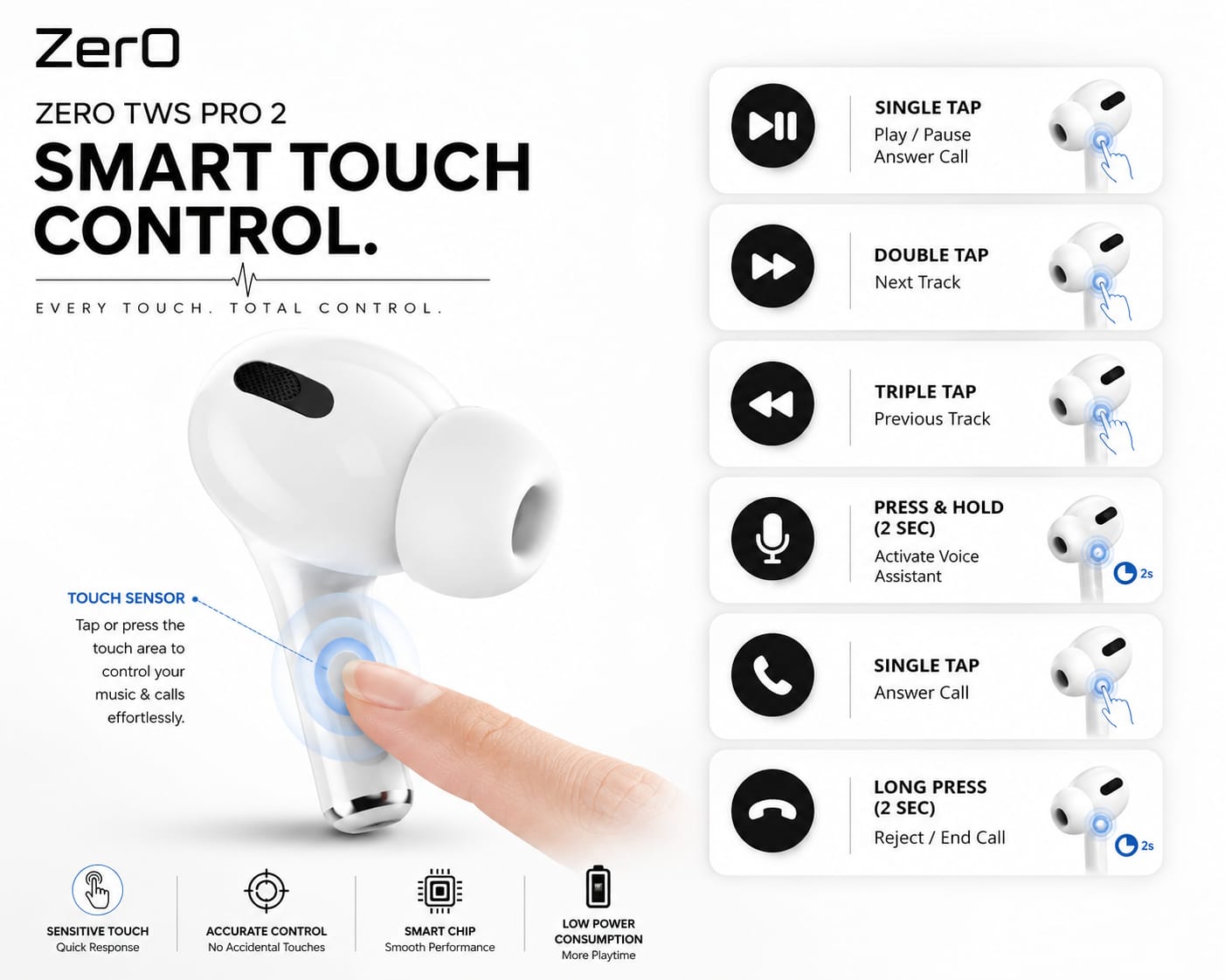 Zero Earbuds Pro 2 - Image 4
