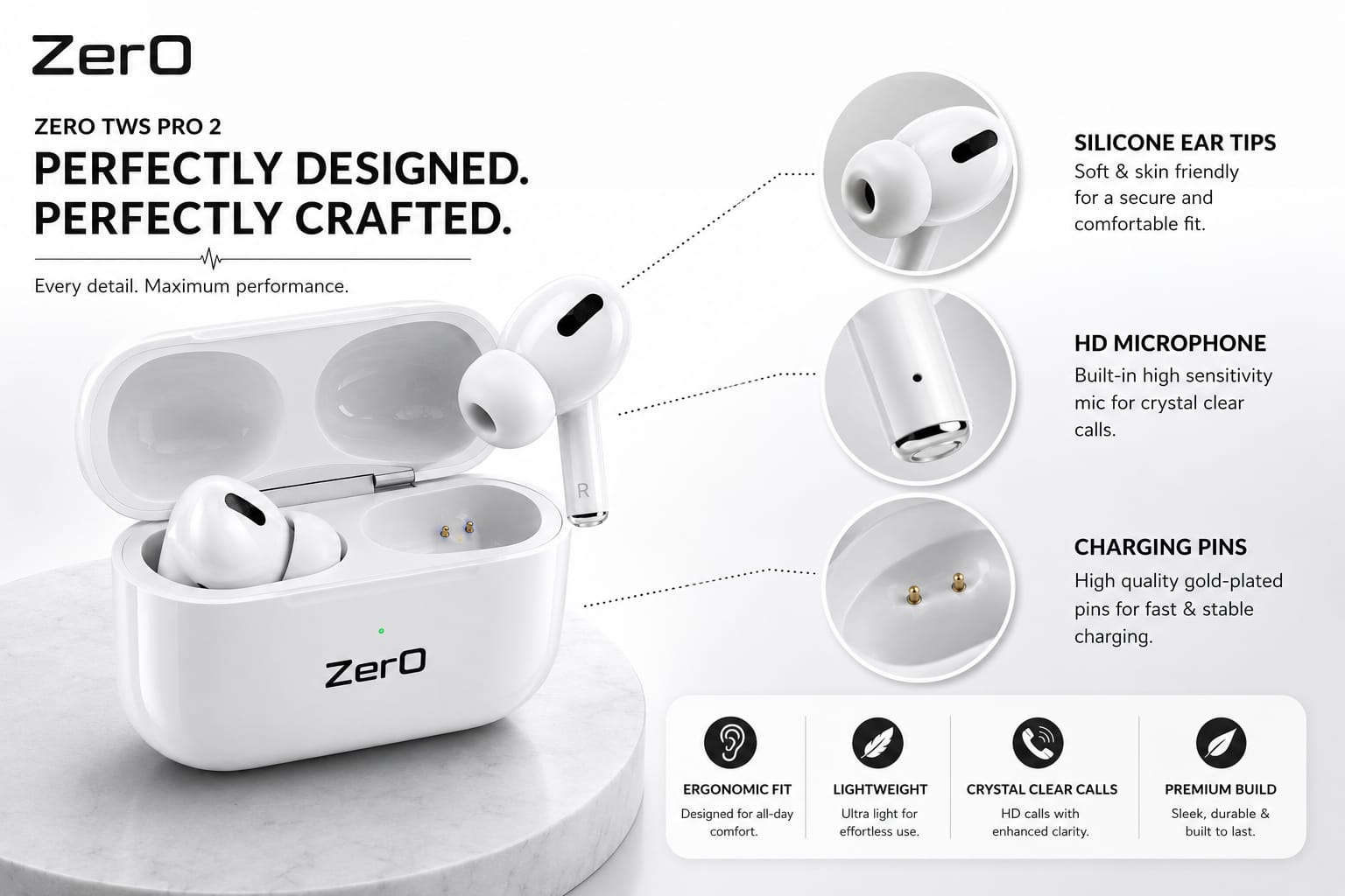 Zero Earbuds Pro 2 - Image 3